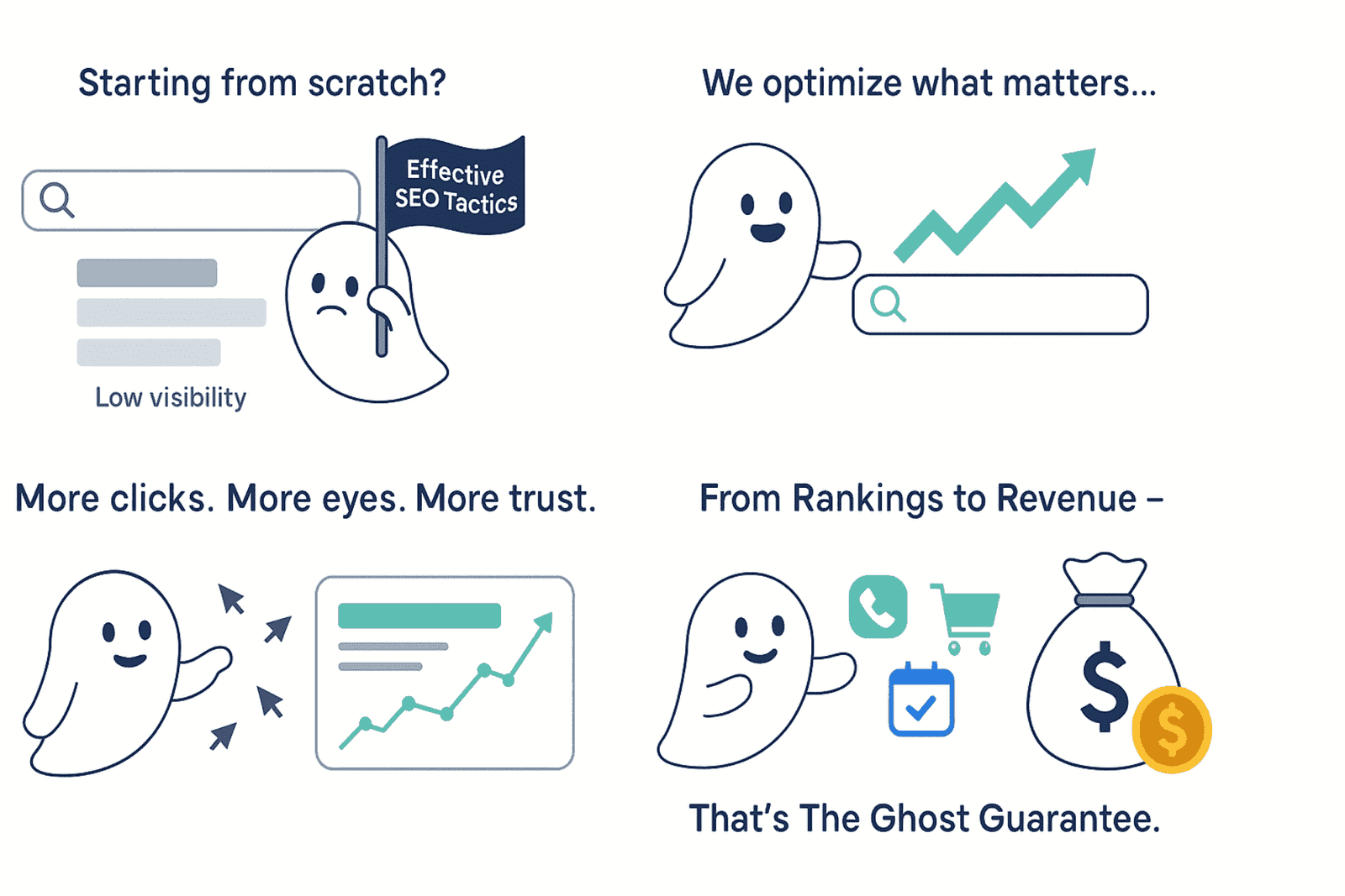 Illustration of an SEO ghost mascot guiding the customer journey from search rankings to sales, representing organic SEO services in the UK